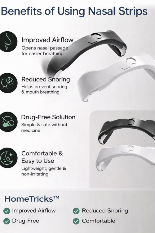 Breathing Nasal Strip Starter Kit